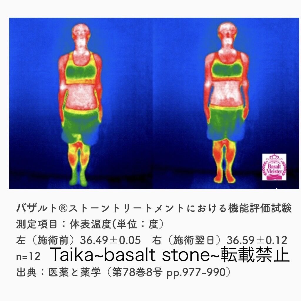 バザルト®ストーントリートメント前後の体表温度をサーモグラフィで比較した検証画像